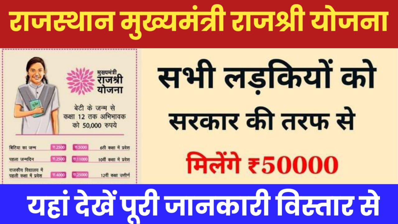 Mukhyamantri Rajshri Yojana 2024: बेटियों की पढ़ाई के लिए सरकार दे रही है 50000 रुपये ऐसे करें आवेदन