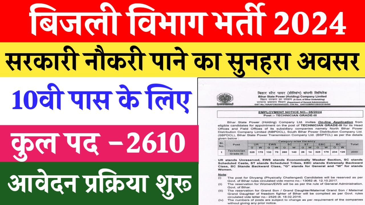 Bijli Vibhag Vacancy 2024: बिजली विभाग में 10वीं पास के लिए 2610 पदों पर निकली भर्ती जल्दी अप्लाई करें