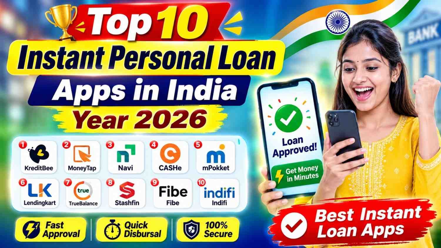 Top 10 Banks Fixed Deposit With Highest Return