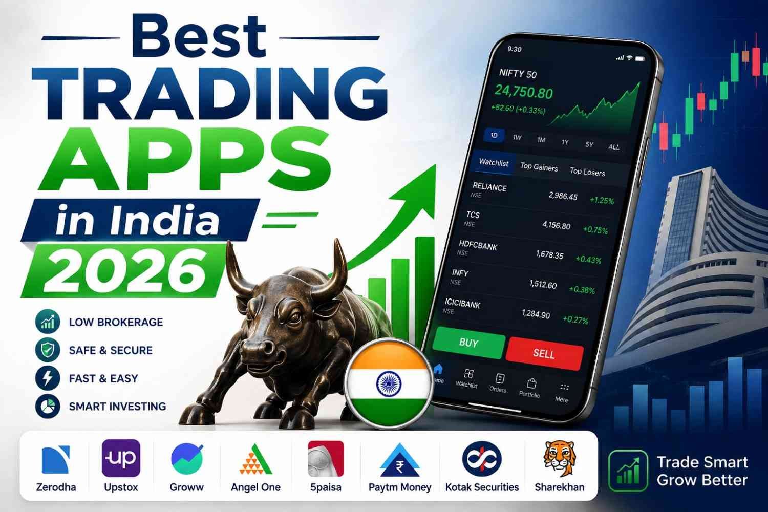 Best Trading Apps in India 2026